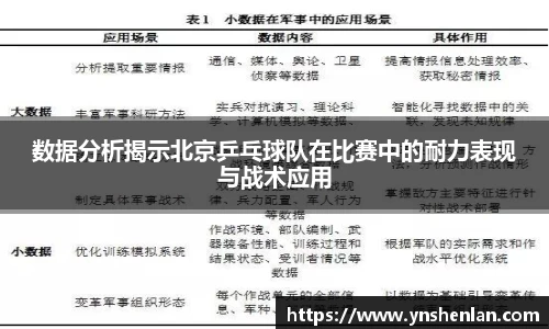 数据分析揭示北京乒乓球队在比赛中的耐力表现与战术应用
