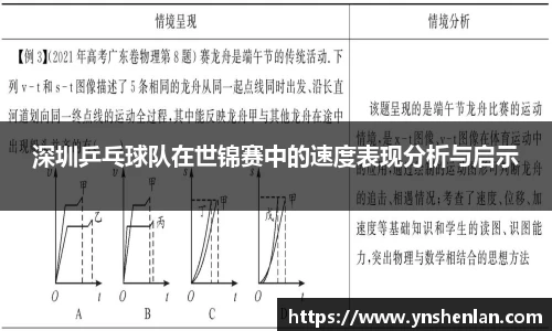 深圳乒乓球队在世锦赛中的速度表现分析与启示