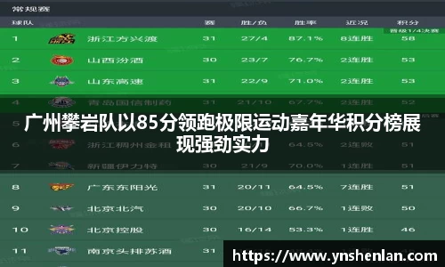 广州攀岩队以85分领跑极限运动嘉年华积分榜展现强劲实力