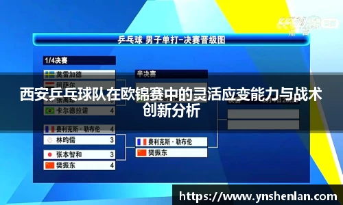 西安乒乓球队在欧锦赛中的灵活应变能力与战术创新分析