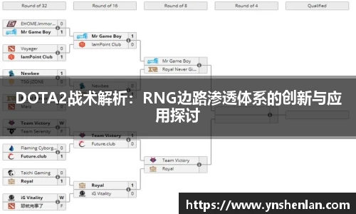 DOTA2战术解析：RNG边路渗透体系的创新与应用探讨
