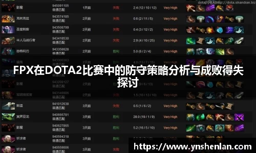 FPX在DOTA2比赛中的防守策略分析与成败得失探讨