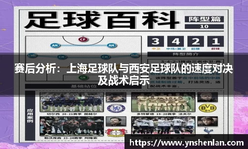 赛后分析：上海足球队与西安足球队的速度对决及战术启示