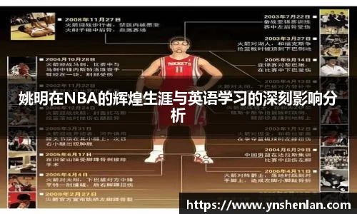 姚明在NBA的辉煌生涯与英语学习的深刻影响分析