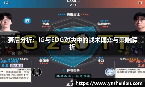 赛后分析：IG与EDG对决中的战术博弈与策略解析